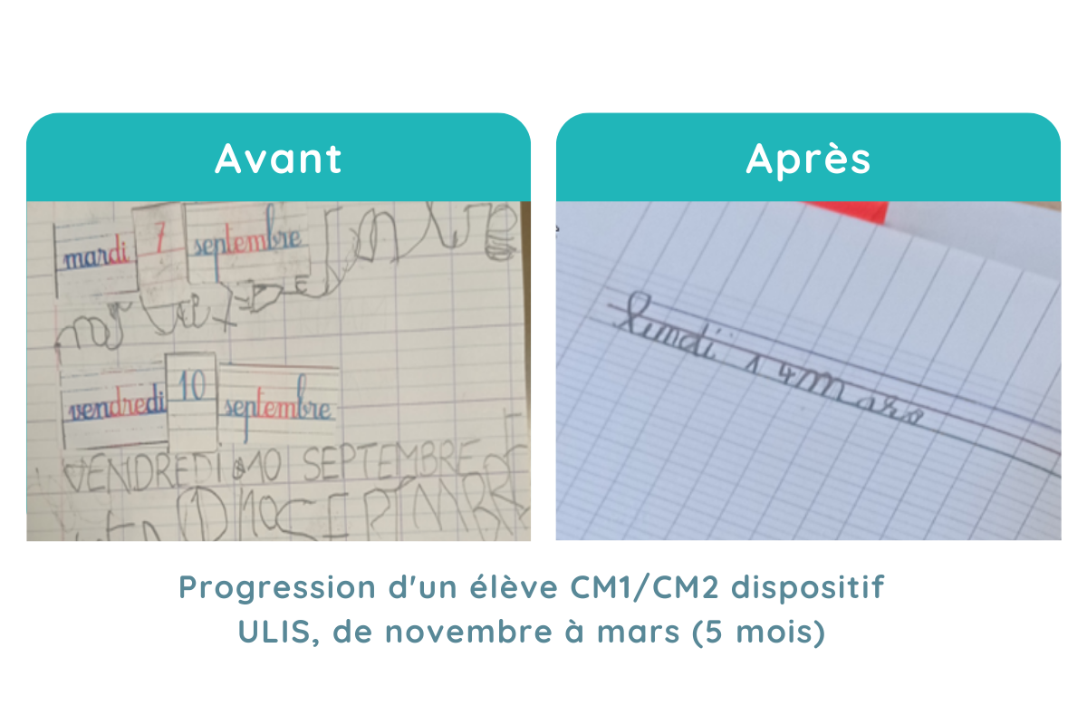 Progression d'un élève CM1-CM2 dispositif ULIS