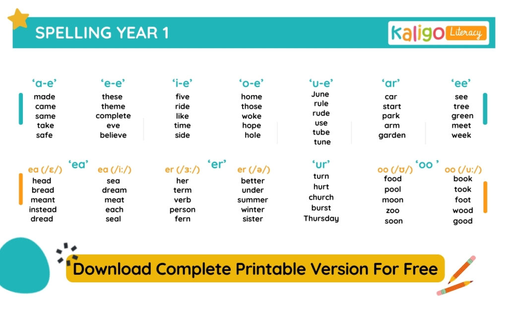 spelling year 1 printable resources