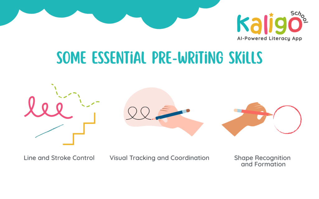 essential pre-writing skills: lines and strokes, visual tracking and coordination and shapes recognition
