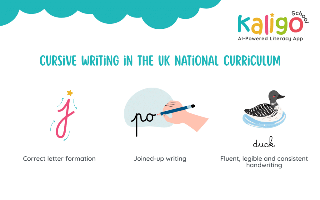 cursive writing in UK curriculum