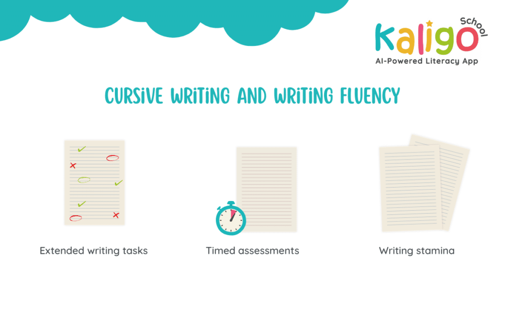 cursive writing and writing fluency