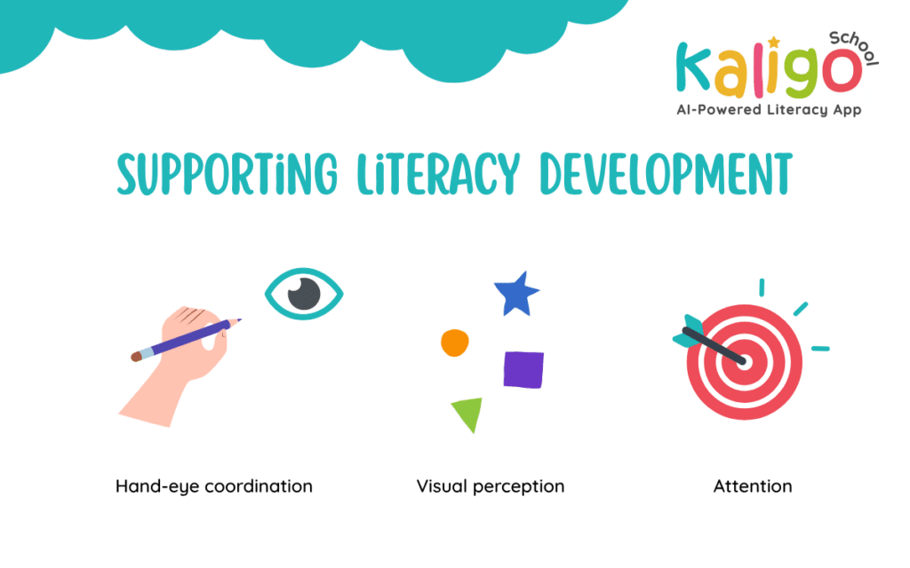 three key points of literacy a hand and an eye, shapes and a target