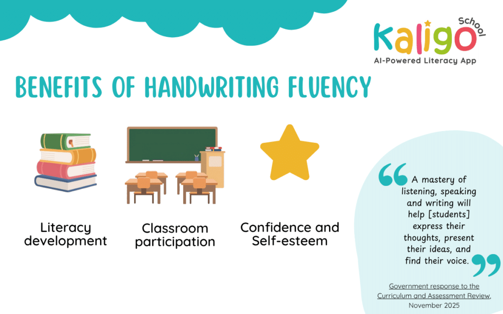 Ofsted reports highlighting the benefits of handwriting fluency for literacy, classroom participation and confidence
quote from the Government response to the Curriculum and Assessment Review in November 2025, it says : A mastery of listening, speaking and writing will help [students] express their thoughts, present their ideas, and find their voice. 