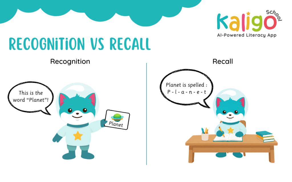 comparing recognition and recall in spelling memory, showing a child identifying the word &lsquo;planet&rsquo; versus spelling it from memory.