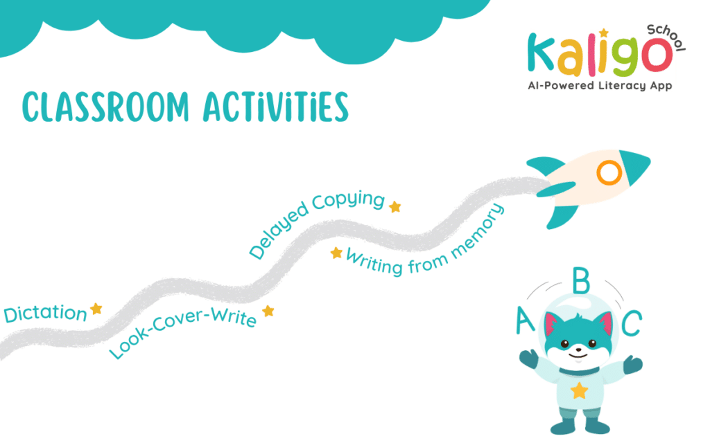 Classroom spelling activities including dictation, look-cover-write, delayed copying, and writing from memory.