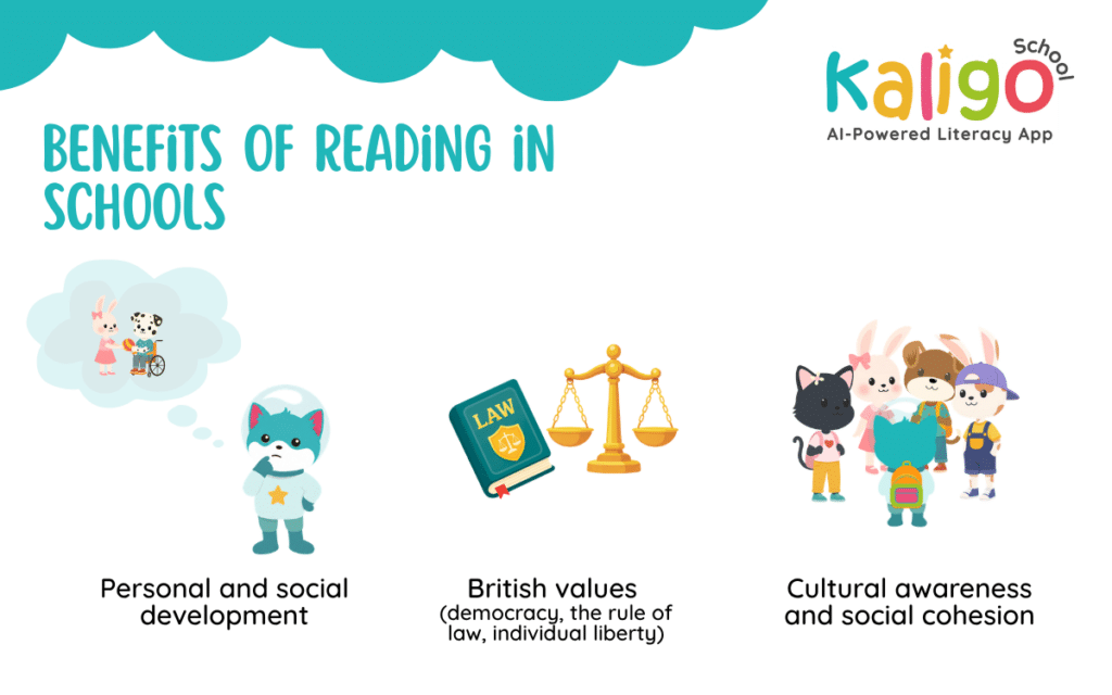 Educational benefits of reading in schools including social development, cultural awareness and British values