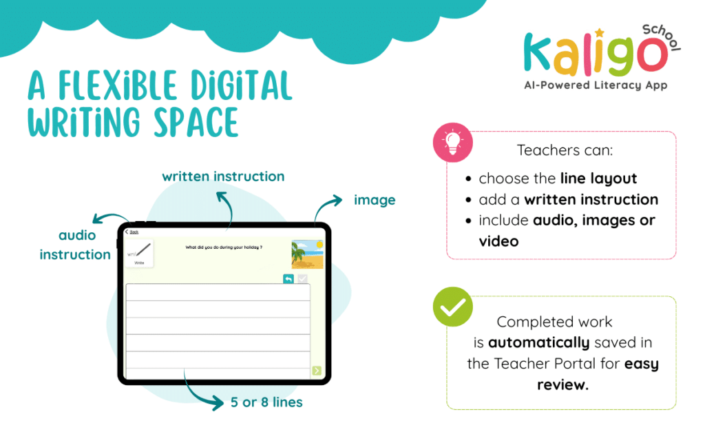 Flexible handwriting workspace that allows teachers to select line layouts, add written, audio or visual instructions, and automatically save completed work for review